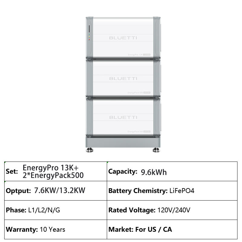 1*EnergyPro 13K+2*EnergyPack 500