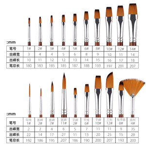 Xin Bowen testa piatta 10 pz materiali artistici <span class=keywords><strong>pennelli</strong></span> Kit <span class=keywords><strong>per</strong></span> artista acquerello acrilico pittura a olio e disegno - Product Image 6