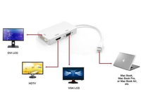 Adaptateur Mini DP vers HDMI DVI VGA 3 en 1 Hub Mini DP Adaptateur vidéo 1080P Convertisseur pour Imac Apple Pro Air (Blanc)