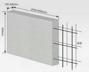 Los paneles de pared de hormigón aireado AAC/<span class=keywords><strong>ALC</strong></span> son materiales ligeros y duraderos, utilizados para paneles de pared interiores y exteriores - Product Image 2