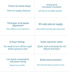 พัดลมตั้งโต๊ะ Mijia Xiaoda Youpin แบบพกพา ปรับระดับความแรงลมได้ 3 ระดับ เงียบ ไร้เสียงรบกวน ใช้พลังงานต่ำ พร้อมระบบตั้งเวลาและระบบส่าย - Product Image 6