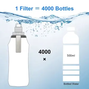 600 ml TPU zusammenklappbare weiche Flasche Wassersflasche mit UF Membranfilter BPA-FREE für Laufen Überleben Camping Wandern Fischen