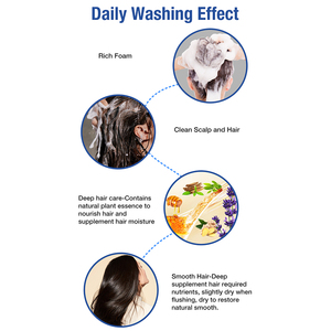 Tùy Chỉnh OEM Sinh Thái Thân Thiện Hữu Cơ Dầu Gội Thanh Xà Phòng Tự Nhiên Rắn Handmade Thuần Chay Dầu Gội Tóc Thanh Điều Hòa Thanh Bán Buôn - Product Image 5