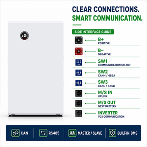 Système de stockage d'énergie résidentiel 16 kWh LiFePO4 51,2 V 314 Ah pour <span class=keywords><strong>Pylontech</strong></span> Growatt Victron <span class=keywords><strong>Goodwe</strong></span> SMA Solis - Product Image 5