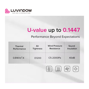 Ventanas panorámicas de aluminio con inclinación y giro sin marco Ventanas sin marco con aislamiento térmico de doble acristalamiento Ventanas sin marco de vidrio completo - Product Image 4