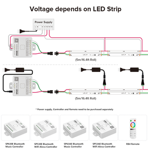 BTF-LIGHTING fcob SPI rgbcct IC RGB có thể điều chỉnh màu trắng 3000K-6000K DC24V 840 <span class=keywords><strong>LED</strong></span> ra90 RGB RGBW địa chỉ COB <span class=keywords><strong>LED</strong></span> Strip ánh sáng - Product Image 6
