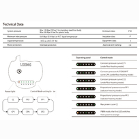 Booster/Circulateur Intelligent HM25-90-130/180 |   Contrôle multi-mode, silencieux et fiable