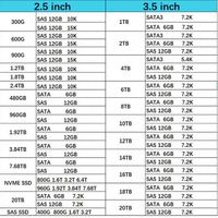1 ym588 7,68 TB PCI Express NVMe U.2 2,5 дюймов Внутренний твердотельный привод для флешистемы 5100 7200 9100 9200 Storwize V5100 V7000