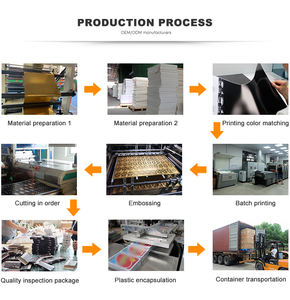 Buku Agenda Bisnis Kulit PU Multiwarna Promosi Grosir Murah, Buku Catatan dengan Logo Kustom dan Tempat Pena - Product Image 6