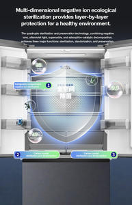 Réfrigérateur encastrable 516L Frestec ultra-fin à quatre portes, porte française, économie d'énergie - Product Image 4