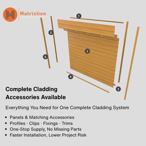 Panneaux <span class=keywords><strong>de</strong></span> bardage en aluminium imitation bois - Product Image 5