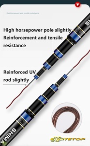Canna da Pesca Grossa 19T da 3,6m a 12m, Nera per Pescatore, Leggera e Rigida, Versione da Peso Piuma, Grande Versione Polivalente per la Pesca alla Taiwanese - Product Image 2