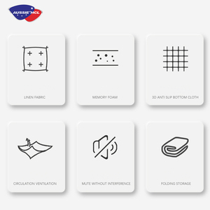 Factory Queen King <span class=keywords><strong>Size</strong></span> Juegos de dormitorio Muebles Baby Pad <span class=keywords><strong>Futon</strong></span> Colchon Colchón Paquete Japonés Colchón de espuma de memoria plegable - Product Image 6