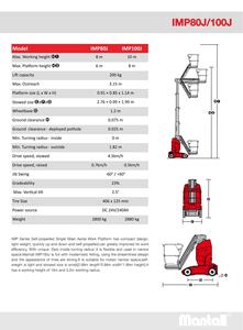 Mast אנכי mast mast אנכי מרים פלטפורמת עבודה מוגבהת - Product Image 3