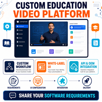 Logiciel de génération de vidéos personnalisées pour la formation et l'éducation en IA, destiné aux matériels pédagogiques