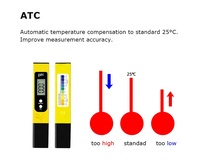 Mudah dioperasikan kolam renang Digital PH METER pena jenis ph Meter Sensor ph untuk pertanian ikan hias