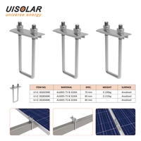 UISOLAR – Pince de fixation centrale en aluminium de type U à double trou pour panneaux solaires, pour système de support photovoltaïque à tubes carrés – Vente directe usine
