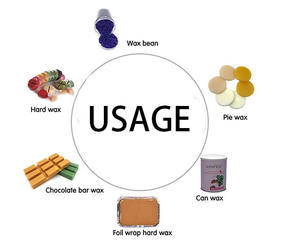 Rifornimento della fabbrica 800g 27oz riscaldatore di <span class=keywords><strong>cera</strong></span> <span class=keywords><strong>depilatoria</strong></span> salone di bellezza professionale <span class=keywords><strong>cera</strong></span> epilatoria fusione macchina uso <span class=keywords><strong>zucchero</strong></span> più caldo YM-8329 - Product Image 6