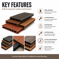 Planche de terrasse en WPC brossé durable et moderne, imperméable, ignifuge, écologique, avec système de fixation par clips double verrouillage, panneau mural extérieur pour jardin