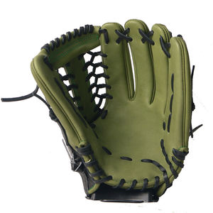 2024 <span class=keywords><strong>npro</strong></span> ถุงมือเบสบอลจระเข้สนาม12.75นิ้ว - Product Image 2