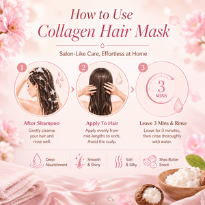MiiGuu Crema Acondicionadora Profunda 2 en 1 con Aceite de Argán Orgánico para Cabello Dañado y Encrespado - Hidrata y Repara - Product Image 5