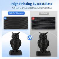 HELLO3D OEM/ODM Firefly Blue Personnalisé 3D PLA Imprimante Filament Bundle 1.75mm Glow Dark 1kg Bobine Multicolore 330M Longueur 210C