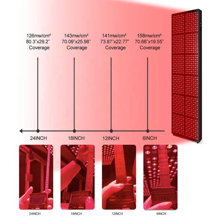 PDT LED Light Therapy Machine for Full Body & Face Photodynamic Therapy ...