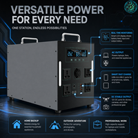 8KW 15KWH <strong>Power</strong> Station <strong>Best</strong> Lithium Batteries LiFePO4,16KW Peak,Multi AC DC USB-C,LCD <strong>Home</strong> Camping Off-Grid Solar <strong>Backup</strong> <strong>Supply</strong>