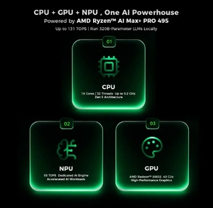Мини-ПК GMKtec EVO-<span class=keywords><strong>X5</strong></span> <span class=keywords><strong>PRO</strong></span> на базе AMD Ryzen AI <span class=keywords><strong>Max</strong></span>+ <span class=keywords><strong>PRO</strong></span> 495, 192 ГБ LPDDR5X, 55 TOPS NPU, с двумя портами 10G LAN, поддержкой 8K, ИИ-рабочая станция - Product Image 3
