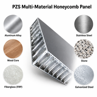 Panneau en nid d'abeille en aluminium personnalisé pour musée, solution de fabrication OEM