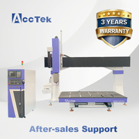 Routeur CNC 5 axes de précision avec garantie de 3 ans, système de commande Syntec, haute performance pour métal, aluminium, acrylique, bois