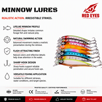 Échantillon gratuit Leurre de pêche Floating Minnow à haute densité, longue portée, sonore et vibrant, appât coulant pour eau douce, pour la pêche au topmouthculp et au Red Belt Fish, vente en gros, OEM