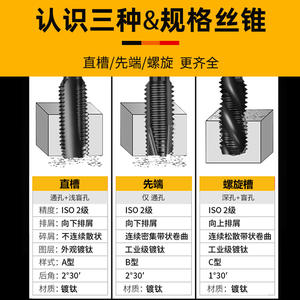 Tarauds en acier inoxydable à haute teneur en cobalt, pointes spirales, rainures droites, placage titane, tarauds pour percer des trous - Product Image 3