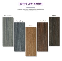 Plancher en bois composite en plastique co-extrudé de haute qualité