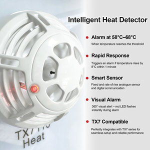 LPCB-goedgekeurd brandalarmsysteem met vaste temperatuur, hoge gevoeligheid, intelligente adresseerbare bewegingssensor, draagbaar IP ABS - Product Image 2