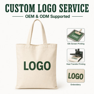 Bolsa de Compras de Lona Premium con Logotipo Personalizado, Bolsillo Interior, Costuras Reforzadas y Múltiples Colores para Marcas Minoristas - Product Image 6