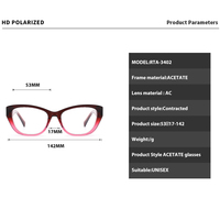 Vente en gros de lunettes optiques œil de chat pour femmes personnalisées de haute qualité lunettes en acétate à la mode avec monture nouveau modèle de lunettes pour femmes