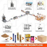 Ligne d'emballage automatique de boîtes en carton, machine d'emballage automatique multivoies pour sucre blanc en granulés, sucre de canne, sacoches de sucrose et sel