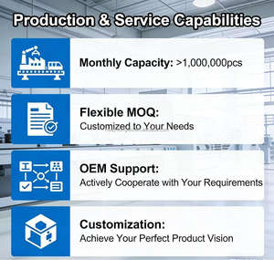 DC12V small-sized LED module with 170° light emission angle suitable for mini LED <b>display</b> <b>cases</b> - Product Image 4