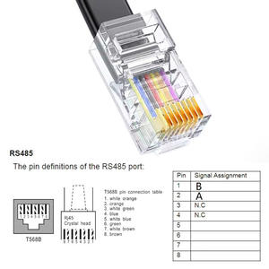 خط تصحيح الأخطاء لتخزين الطاقة الجديدة RS485 طراز ZC-CO619 مع وصلة توصيل الكمبيوتر العلوي FT232 ومنفذ شبكة RJ45 للاتصال والتنزيل - Product Image 3