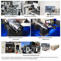 Meuleuse à courroie CNC pour lentilles optiques de haute précision, fraiseuse double poste, meulage rapide des roulements, haute productivité