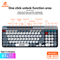 Jeqang JB-391BT + 2.4G ergonomique sans fil clavier souris ensemble Membrane USB Interface plastique matériel ciseaux ordinateur portable nouveau