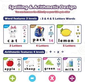 Juguetes Educativos para Niños, Rompecabezas del Alfabeto con Tarjetas de Memoria, Juego de Mesa Educativo para Aprender a Deletrear Palabras y Contar - Product Image 3