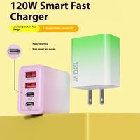 Chargeur intelligent transfrontalier PD120W à dégradé de couleurs, double USB et double Type-C, adaptateur secteur multi-ports 5V2A avec fonction PD 3.0