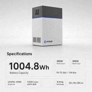 Estación de Energía Portátil de 200W 1kWh con Batería LiFePO4, Generador Solar con Más de 10000 Ciclos para Emergencias en el Hogar <span class=keywords><strong>y</strong></span> Campamentos al Aire Libre - Product Image 4