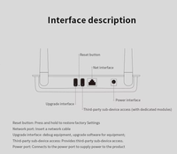 Passerelle Tuya Zigbee 3.0 LAN avec antenne, hub multimode filaire, Bluetooth Mesh avec câble réseau, amélioration du signal, contrôle intelligent de la vie