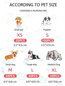 Coussinets jetables pour animaux de compagnie de qualité garantie, excellente absorption, style dessin animé doux, positionnement aux quatre coins - Product Image 4