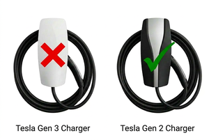 Adattatore di ricarica <span class=keywords><strong>Tesla</strong></span> 24A NEMA 14-50, da presa vecchia per asciugatrice a connettore <span class=keywords><strong>mobile</strong></span> <span class=keywords><strong>Tesla</strong></span>, cavo di ricarica rapida - Product Image 6