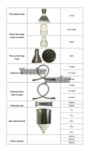 Nueva Máquina Semiautomática Manual para Rellenar Panecillos, Gelatina, Pasteles, Donas, Inyectora de Mermelada, Chocolate, Crema, Depositora de Crema 304 - Product Image 6
