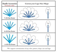 Éventails en bambou personnalisés par sublimation en gros, éventails en plastique, cornes d'éventail